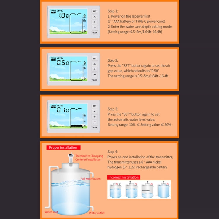 Underground Open Measurement Ultrasonic Liquid Level Meter, TS-FT001 Underground Open Measurement Ultrasonic Liquid Level Meter, TS-FT001